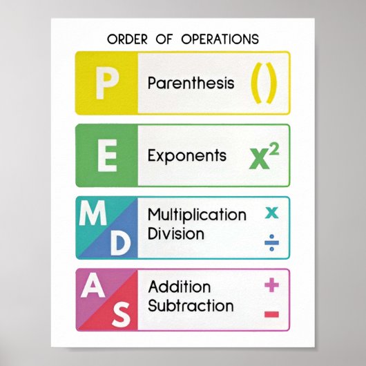 Wiskunde van de logo voor het klassieke Poster van (Voorkant)