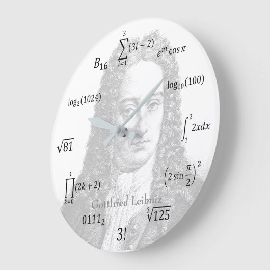 Wiskunde Vergelijkingen en Aantekeningen Grote Klok (Hoek)