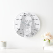 Wiskunde Vergelijkingen en Aantekeningen Grote Klok (Huis)