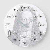 Wiskunde Vergelijkingen en Aantekeningen Grote Klok (Voorkant)