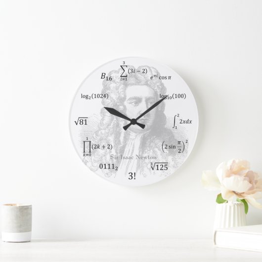 Wiskunde Vergelijkingen en Aantekeningen Grote Klok (Huis)