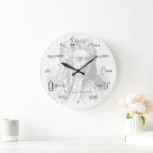 Wiskunde Vergelijkingen en Aantekeningen Grote Klok (Huis)