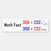 Wiskunde verkiezingen bumpersticker (Voorkant)