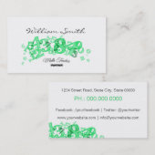 Wiskunde Visitekaartje leraar (Voorkant / Achterkant)