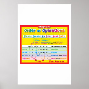 Wiskunde voor de Wiskunde van het hoger onderwijs  Poster