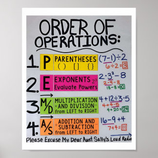 Wiskunde voor het Poster van het afbeelding op de