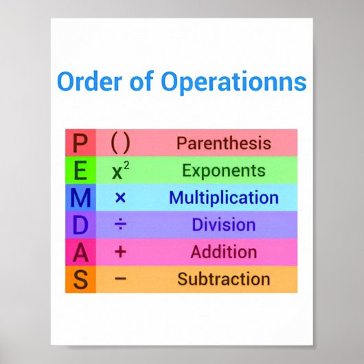 Wiskunde voor het Poster voor de middelbare school (Voorkant)