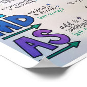 Wiskunde voor klassiek Poster op de middelbare sch (Hoek)