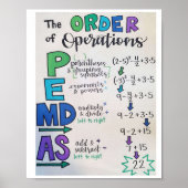 Wiskunde voor klassiek Poster op de middelbare sch (Voorkant)