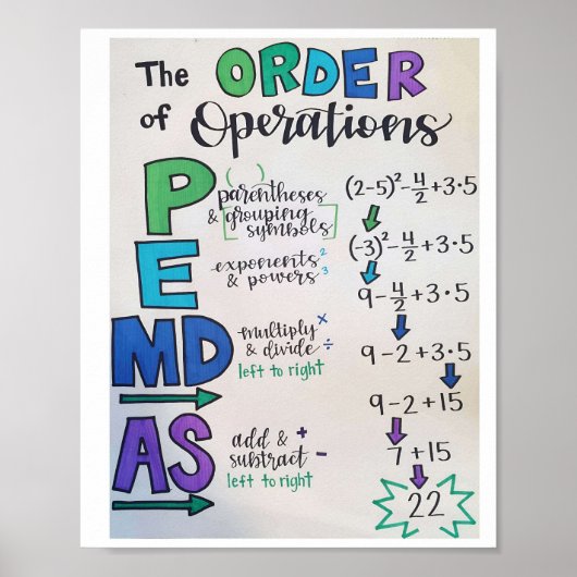 Wiskunde voor klassiek Poster op de middelbare sch (Voorkant)