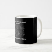 Wiskunde Wat is uw probleem? Koffiemok (Voorkant rechts)