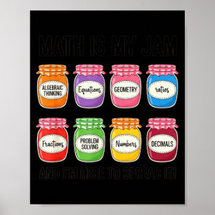 Wiskunde Wiskunde Is Mijn Ding, Algebraïsch Denken Poster