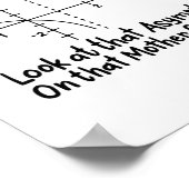 Wiskunde wiskunde poster (Hoek)