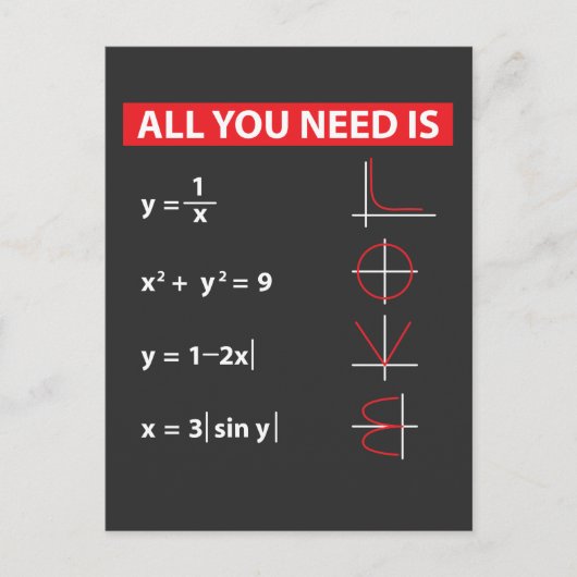 Wiskunde wiskunde wiskunde leraar cadeauidee briefkaart (Voorkant)