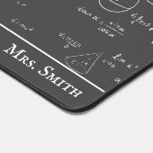 Wiskundeformules Algebra Kantoor Bureaumat (Hoek)