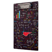 Wiskundeklembord Klembord (Links)