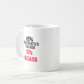 Wiskundeleraar Badass Koffiemok (Voorkant links)