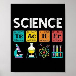 Wiskundeleraar Scheikunde Biologie Natuurkunde Doc Poster