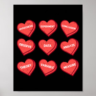 Wiskundeleraar Valentijnsdag Hart Chemie Natuurkun Poster