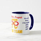 Wiskundeteam Kampioensbeker Mok (Voorkant rechts)