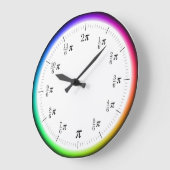 Wiskundige π-tijdwandklok met regenboogcirkel grote klok (Hoek)