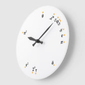 Wiskundige Constantenklok (oranje) Grote Klok (Hoek)