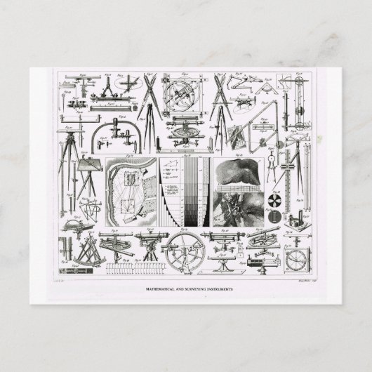Wiskundige en meetinstrumenten briefkaart (Voorkant)