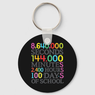 Wiskundige formule 100 dagen school wiskundeleraar sleutelhanger