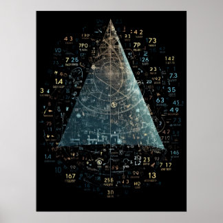 Wiskundige formules om echte wereldproblemen op te poster