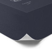 Wiskundige instrumenten - donker poster (Hoek)