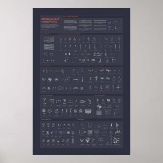 Wiskundige instrumenten - donker poster (Voorkant)