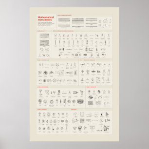 Wiskundige Instrumenten - Licht Poster