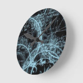 Wiskundige klok (Hoek)