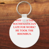 wiskundige sleutelhanger (Voorkant)