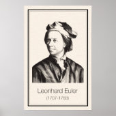 Wiskundigen - Euler Poster (Voorkant)