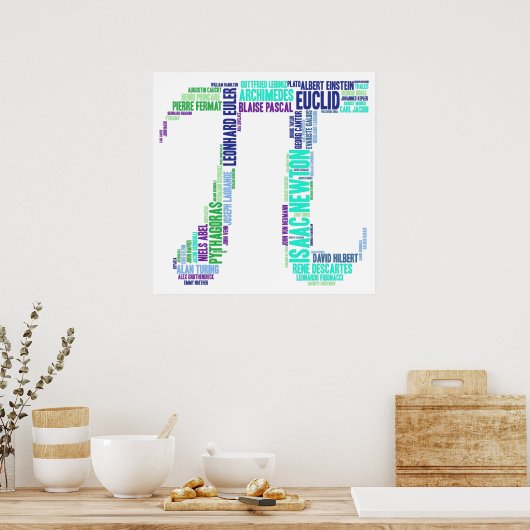 Wiskundigen poster (Keuken)