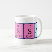 Wissam periodieke lijstnaam mok (Voorkant rechts)