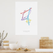 Wissel Choreografie: Auburn, MA, VS Poster (Keuken)