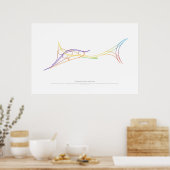Wissel Choreografie: Chesapeake, VA, VS 1 Poster (Keuken)