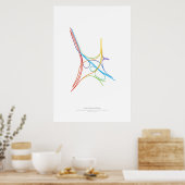 Wissel Choreografie: Dubai, VAE 1 Poster (Keuken)