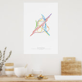 Wissel Choreografie: Dubai, VAE 2 Poster (Keuken)
