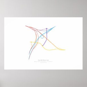 Wissel Choreografie: Kerem Ben Shemen, Israël Poster