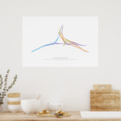 Wissel Choreografie: Los Angeles, CA, VS Poster (Keuken)