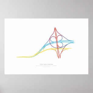 Wissel Choreografie: Suffolk, VA, VS Poster
