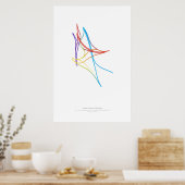 Wisselkoor: Arlington, VA, VS Poster (Keuken)