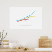Wisselkoor Choreografie: Virginia Beach, VA, VS Poster (Keuken)