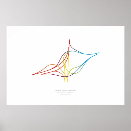 Wisselkoor: Little Rock, AR, VS v2 Poster (Voorkant)