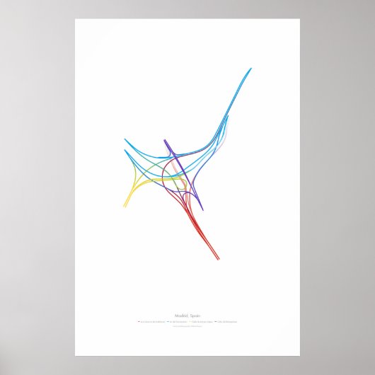 Wisselkoor: Madrid, Spanje 1 Poster (Voorkant)