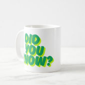 Wist je dat? Inspirerende Quote Koffiemok (Voorkant links)