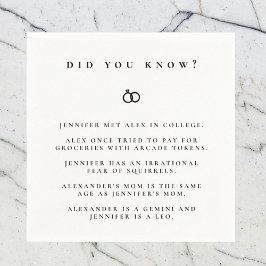 Wist je Verloving feiten? Servet